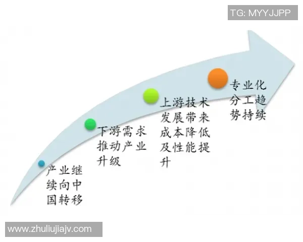 聚焦和平精英LNG战队当前状态与未来发展趋势分析 聚焦和平精英LNG战队当前状态与未来发展趋势分析