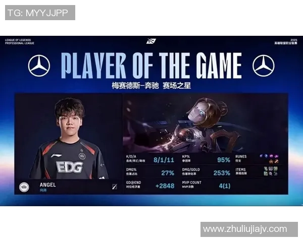 赛后分析JDG与EDG在S15英雄联盟比赛中的表现与状态解析