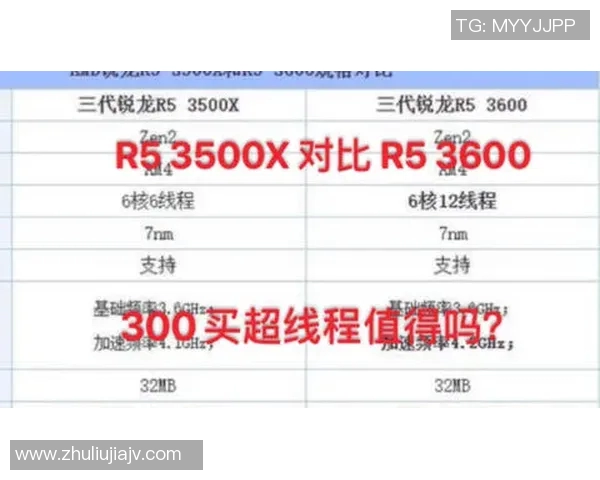 esports最新数据热议CSGORNG耐力系统革新对游戏平衡与竞技性的深远影响 esports最新数据热议CSGORNG耐力系统革新对游戏平衡与竞技性的深远影响