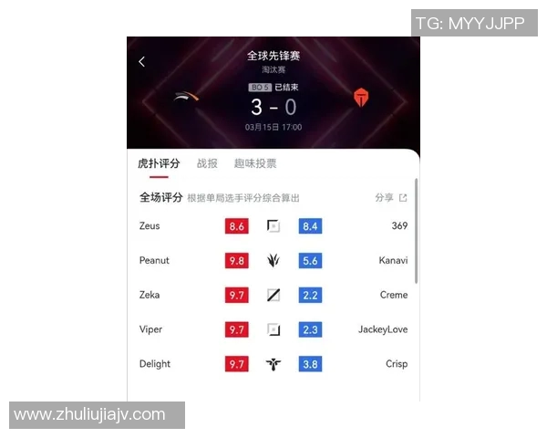 esports最新数据重磅专题TES阵地战革新探索与实践的深度剖析与未来展望 esports最新数据重磅专题TES阵地战革新探索与实践的深度剖析与未来展望