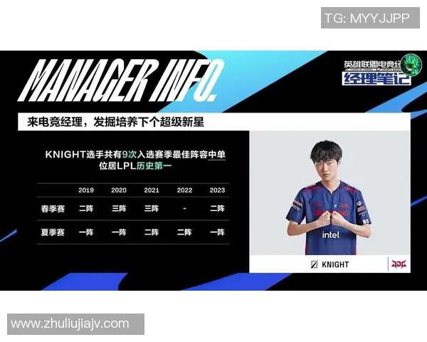 电竞新闻赛后复盘LNG与JDG的耐力对决分析及战术探讨 电竞新闻赛后复盘LNG与JDG的耐力对决分析及战术探讨